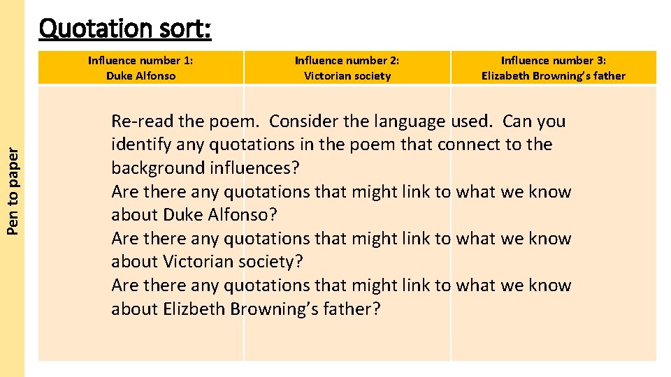 Quotation sort: Pen to paper Influence number 1: Duke Alfonso Influence number 2: Victorian