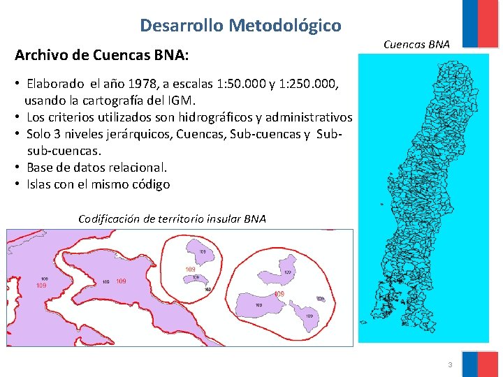 Desarrollo Metodológico Archivo de Cuencas BNA: Cuencas BNA • Elaborado el año 1978, a