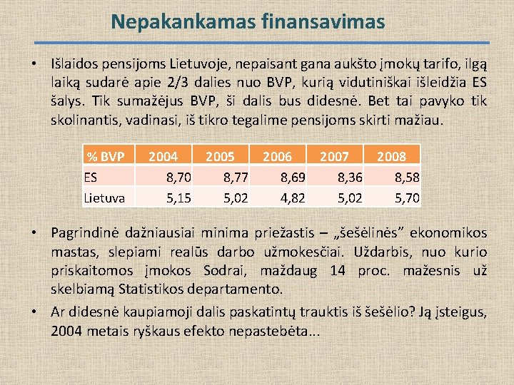 Nepakankamas finansavimas • Išlaidos pensijoms Lietuvoje, nepaisant gana aukšto įmokų tarifo, ilgą laiką sudarė