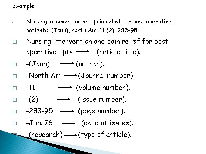 Example: - Nursing intervention and pain relief for post operative patients, (Joun), north Am.