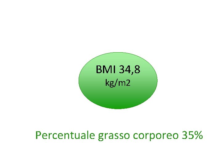BMI 34, 8 kg/m 2 Percentuale grasso corporeo 35% 