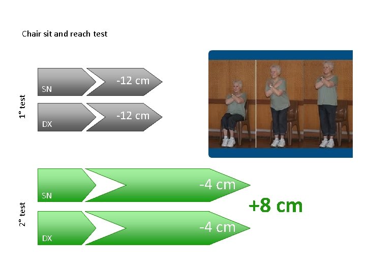 Chair sit and reach test 1° test SN DX 2° test SN DX -12