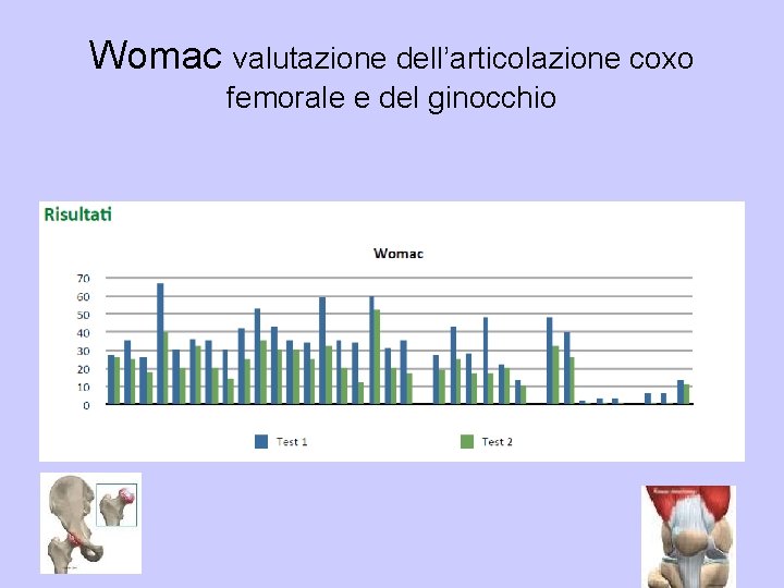 Womac valutazione dell’articolazione coxo femorale e del ginocchio 