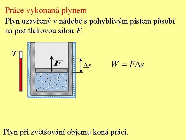 Práce vykonaná plynem Plyn uzavřený v nádobě s pohyblivým pístem působí na píst tlakovou