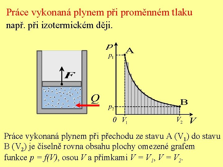 Práce vykonaná plynem při proměnném tlaku např. při izotermickém ději. 0 Práce vykonaná plynem