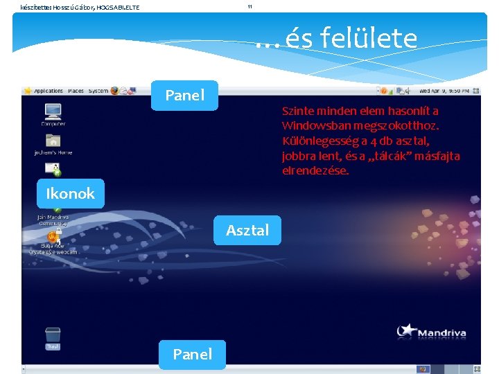 11 készítette: Hosszú Gábor, HOGSABI. ELTE …és felülete Panel Szinte minden elem hasonlít a