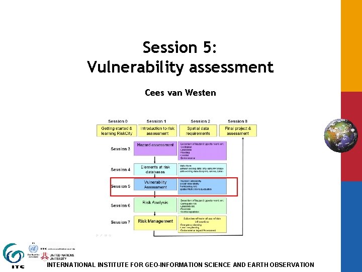 Session 5: Vulnerability assessment Cees van Westen INTERNATIONAL INSTITUTE FOR GEO-INFORMATION SCIENCE AND EARTH