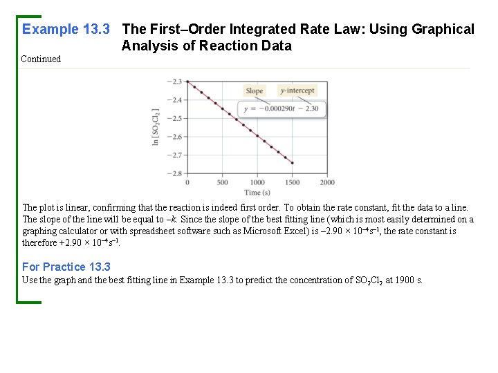 Example 13. 3 The First–Order Integrated Rate Law: Using Graphical Analysis of Reaction Data