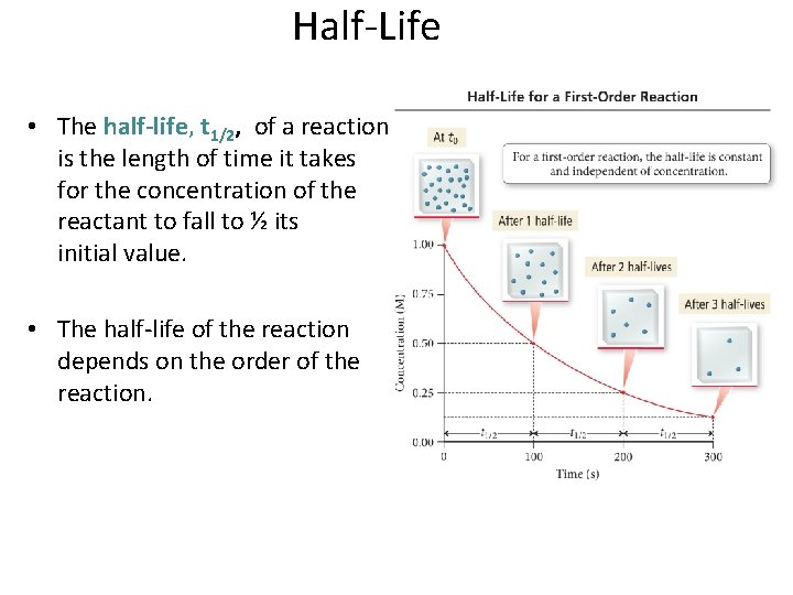 Half-Life • The half-life, t 1/2, of a reaction is the length of time