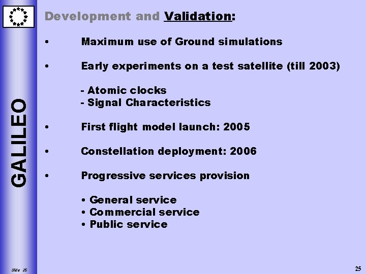 GALILEO Development and Validation: • Maximum use of Ground simulations • Early experiments on