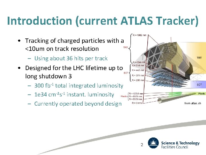 Introduction (current ATLAS Tracker) • Tracking of charged particles with a <10 um on Introduction (current ATLAS Tracker) • Tracking of charged particles with a <10 um on