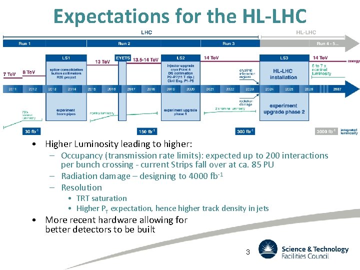 Expectations for the HL-LHC • Higher Luminosity leading to higher: – Occupancy (transmission rate