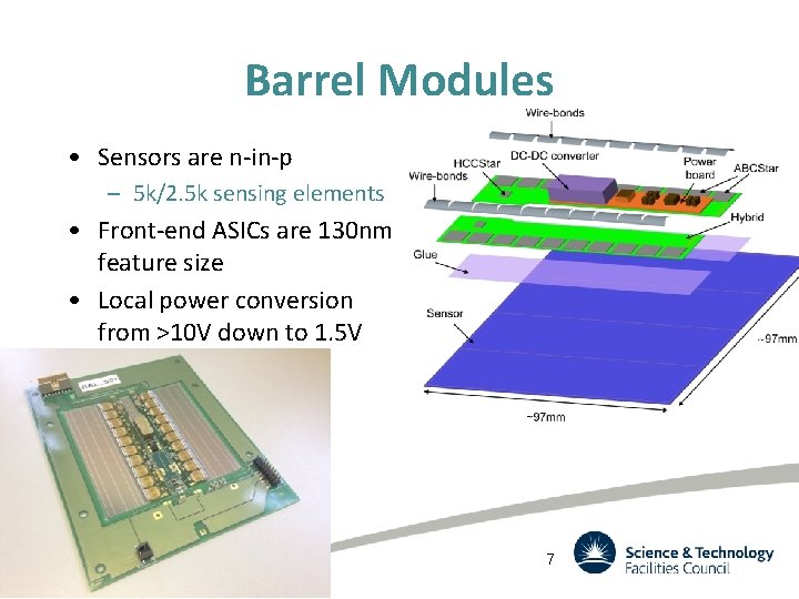 Barrel Modules • Sensors are n-in-p – 5 k/2. 5 k sensing elements •