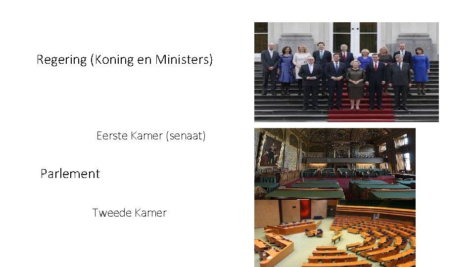 Regering (Koning en Ministers) Eerste Kamer (senaat) Parlement Tweede Kamer 