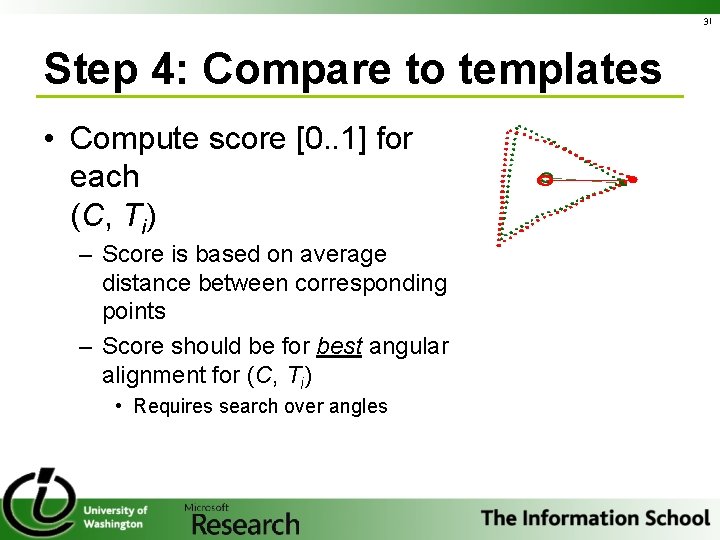 31 Step 4: Compare to templates • Compute score [0. . 1] for each