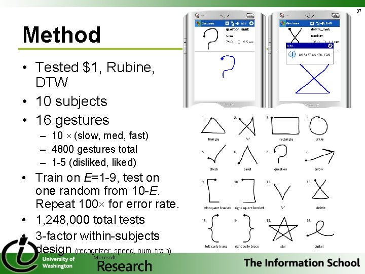 37 Method • Tested $1, Rubine, DTW • 10 subjects • 16 gestures –