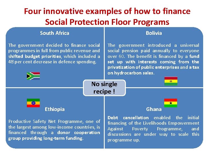 Four innovative examples of how to finance Social Protection Floor Programs South Africa Bolivia