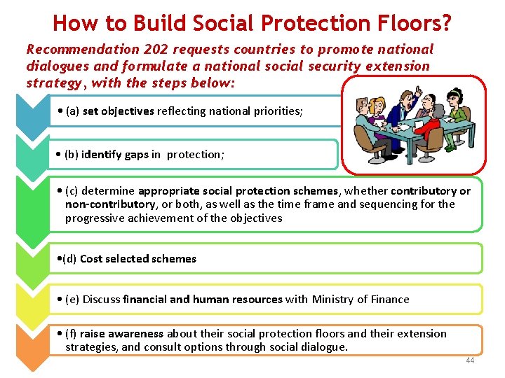 How to Build Social Protection Floors? Recommendation 202 requests countries to promote national dialogues