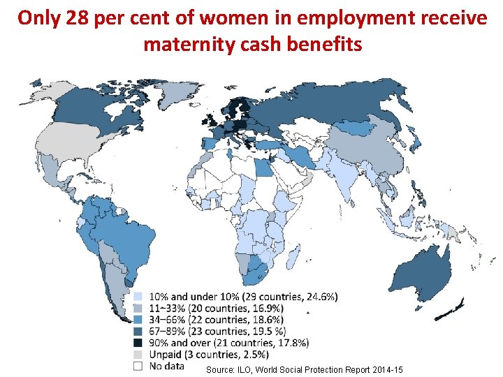 Only 28 per cent of women in employment receive maternity cash benefits Source: ILO,