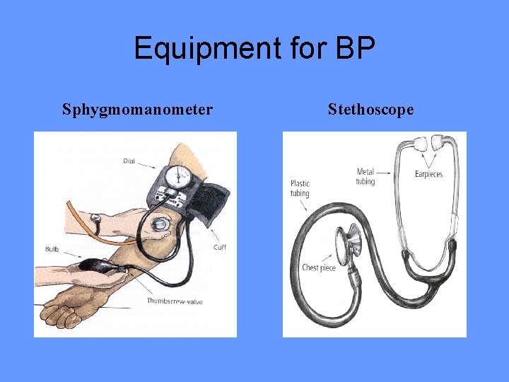Equipment for BP Sphygmomanometer Stethoscope 