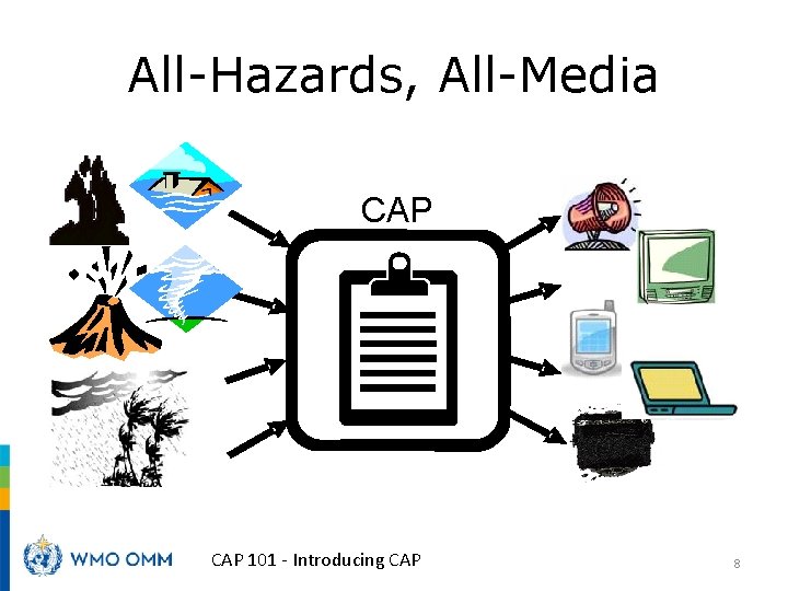 All-Hazards, All-Media CAP 101 - Introducing CAP 8 