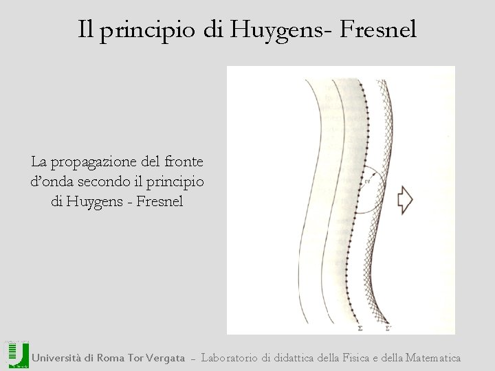 Il principio di Huygens- Fresnel La propagazione del fronte d’onda secondo il principio di