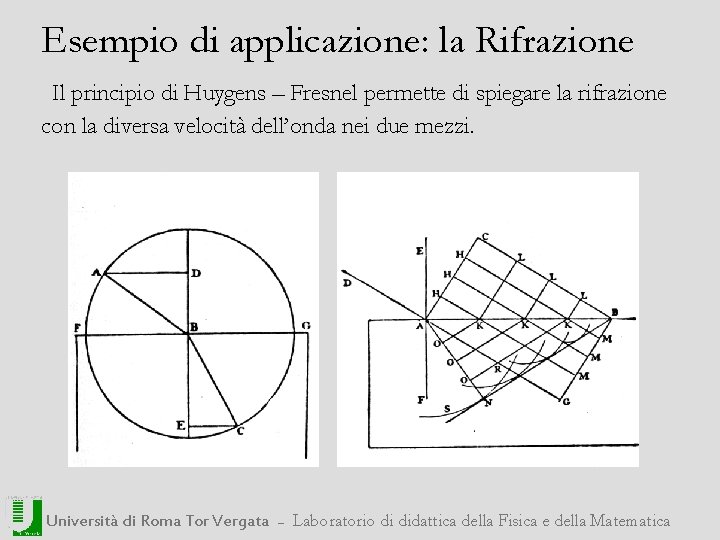 Esempio di applicazione: la Rifrazione Il principio di Huygens – Fresnel permette di spiegare