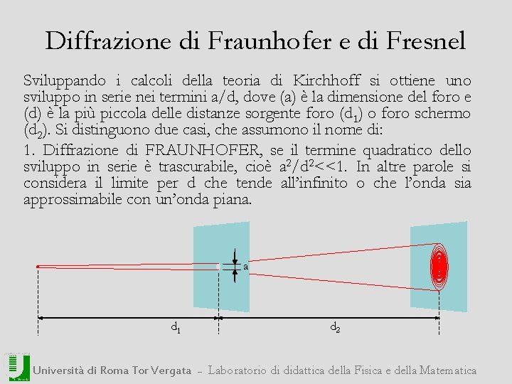 Diffrazione di Fraunhofer e di Fresnel Sviluppando i calcoli della teoria di Kirchhoff si