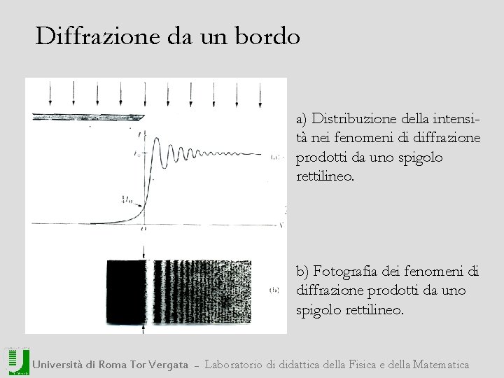 Diffrazione da un bordo a) Distribuzione della intensità nei fenomeni di diffrazione prodotti da