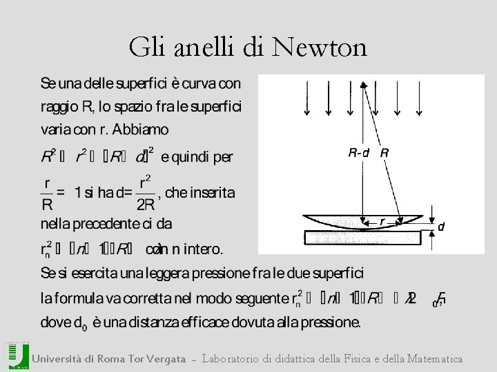 Gli anelli di Newton Università di Roma Tor Vergata ― Laboratorio di didattica della