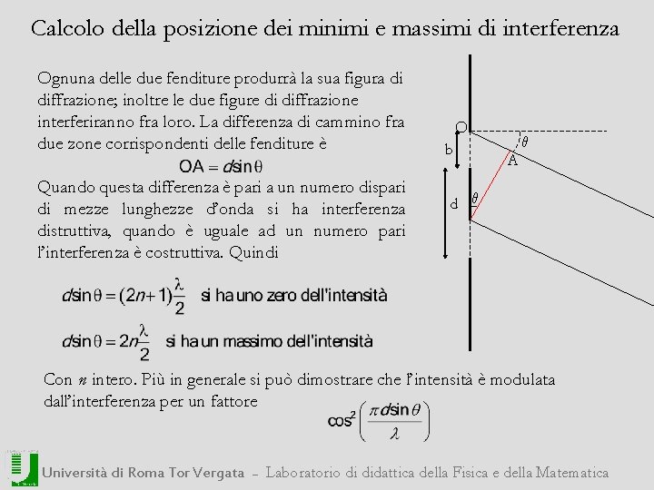 Calcolo della posizione dei minimi e massimi di interferenza Ognuna delle due fenditure produrrà