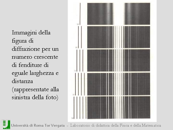 Immagini della figura di diffrazione per un numero crescente di fenditure di eguale larghezza