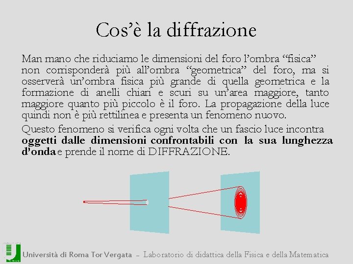 Cos’è la diffrazione Man mano che riduciamo le dimensioni del foro l’ombra “fisica” non