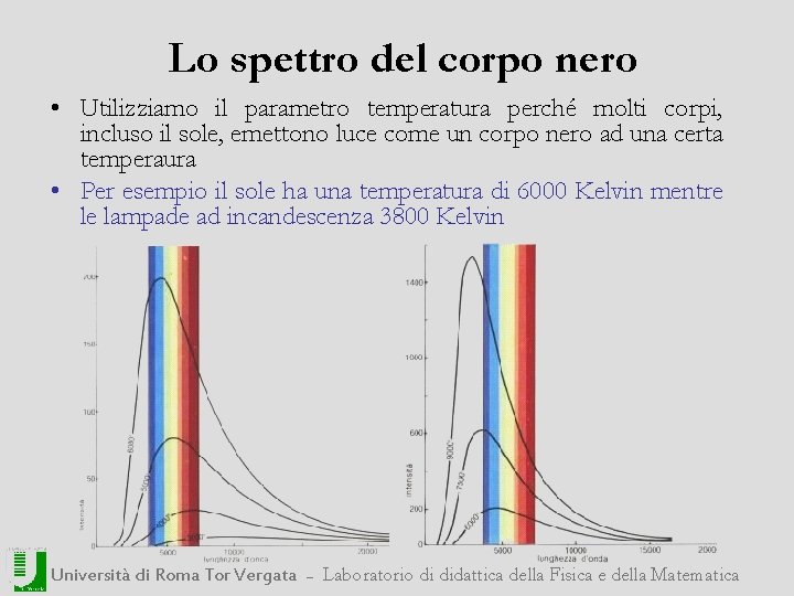 Lo spettro del corpo nero • Utilizziamo il parametro temperatura perché molti corpi, incluso