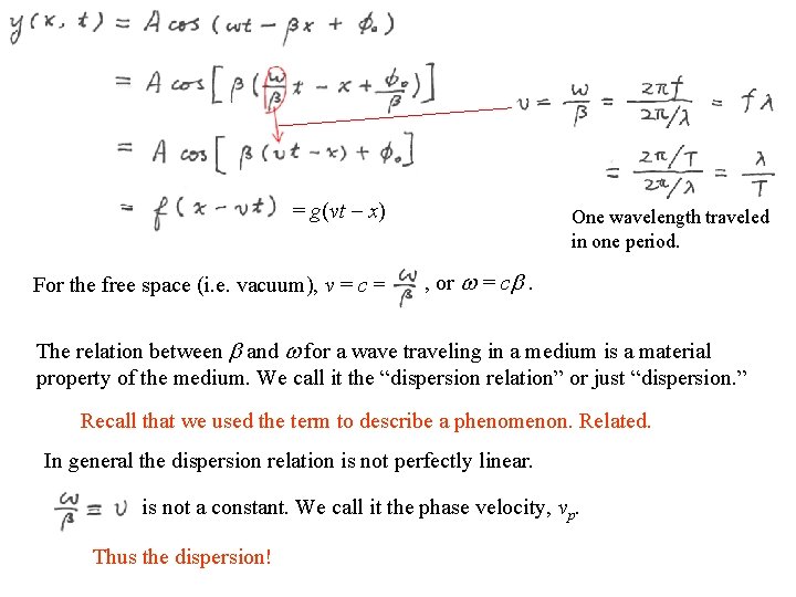 = g(vt x) For the free space (i. e. vacuum), v = c = = g(vt x) For the free space (i. e. vacuum), v = c =