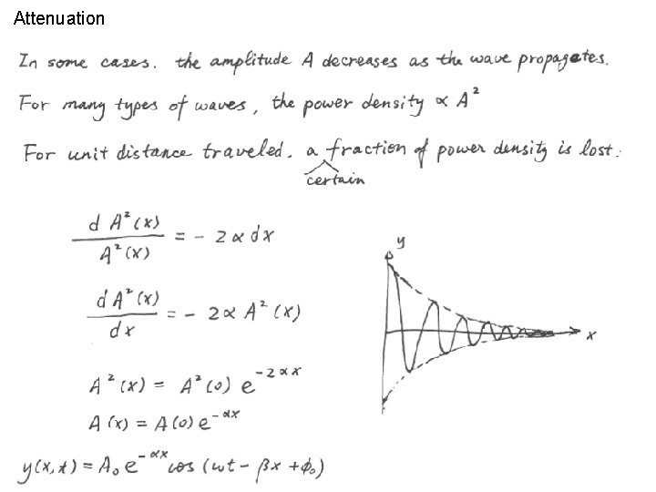 Attenuation Attenuation