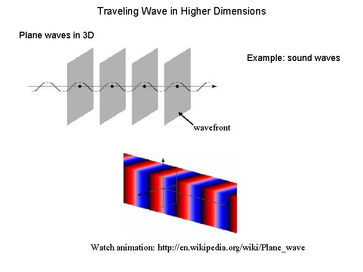 Traveling Wave in Higher Dimensions Plane waves in 3 D Example: sound waves wavefront Traveling Wave in Higher Dimensions Plane waves in 3 D Example: sound waves wavefront