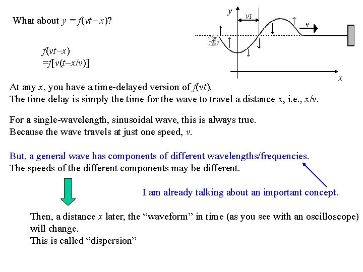 What about y = f(vt x)? y vt f(vt x) =f[v(t x/v)] At any