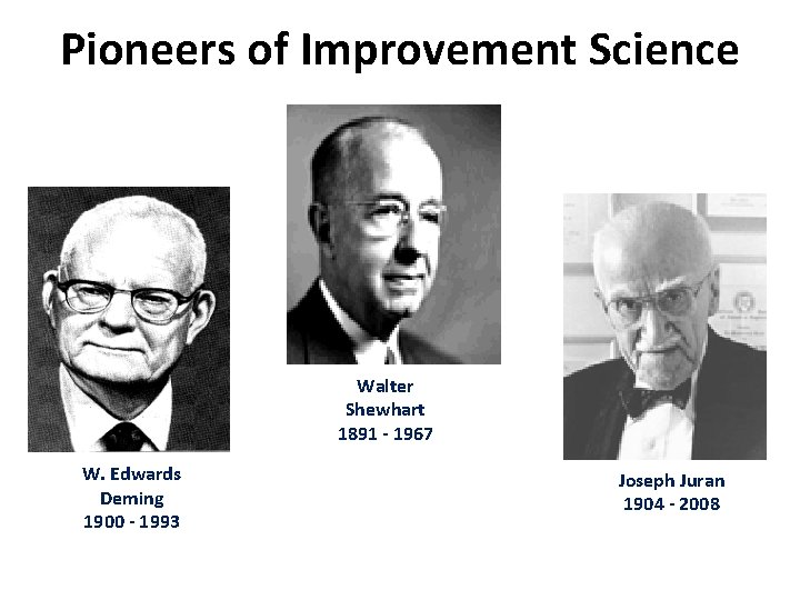 Pioneers of Improvement Science Walter Shewhart 1891 - 1967 W. Edwards Deming 1900 -