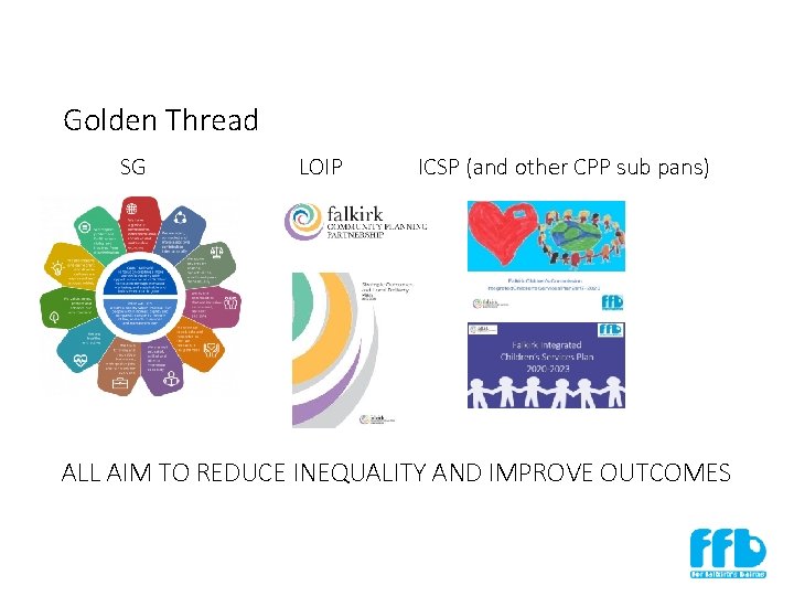 Golden Thread SG LOIP ICSP (and other CPP sub pans) ALL AIM TO REDUCE