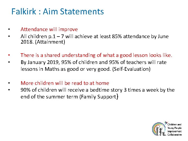 Falkirk : Aim Statements • • Attendance will improve All children p. 1 –