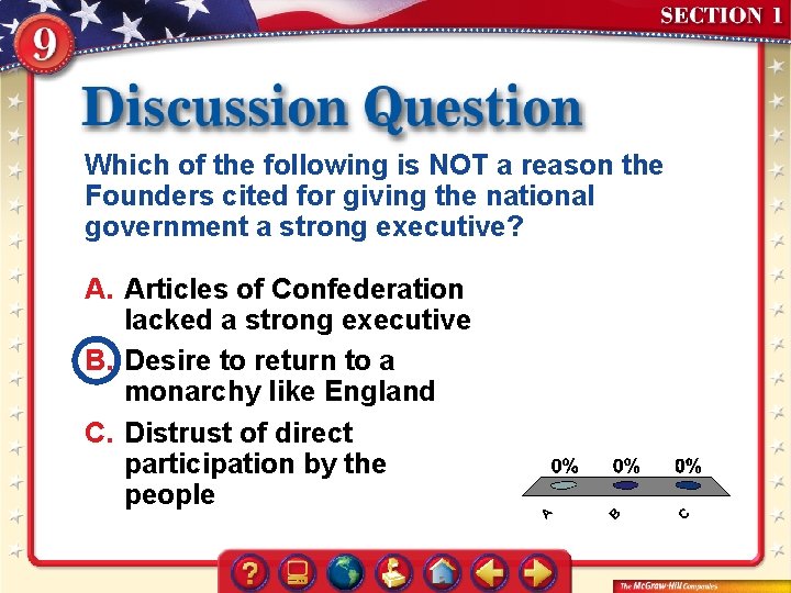 Which of the following is NOT a reason the Founders cited for giving the