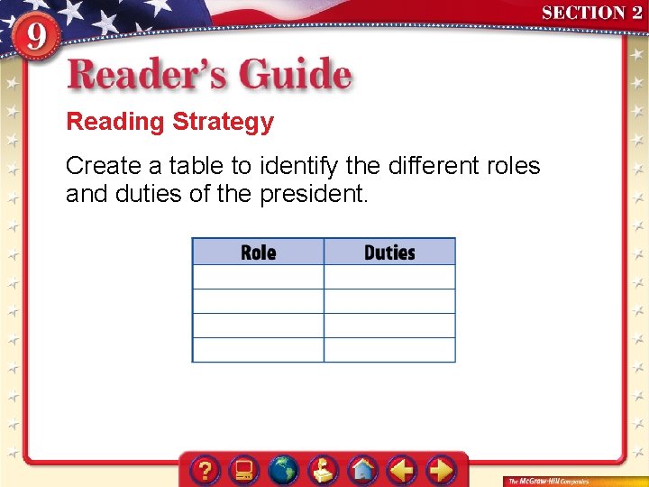 Reading Strategy Create a table to identify the different roles and duties of the