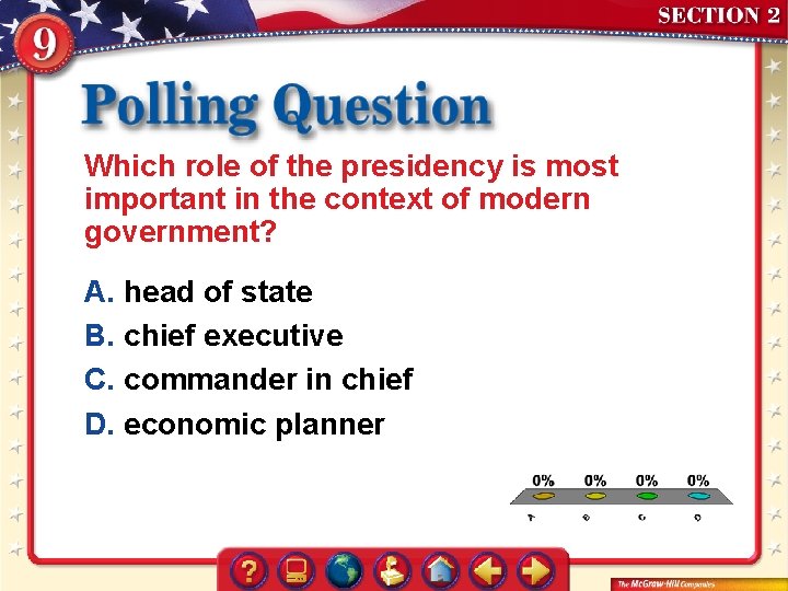 Which role of the presidency is most important in the context of modern government?