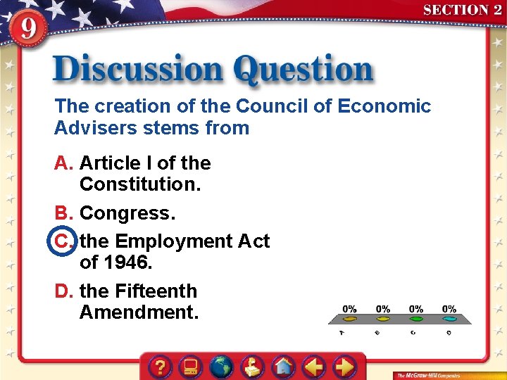 The creation of the Council of Economic Advisers stems from A. Article I of