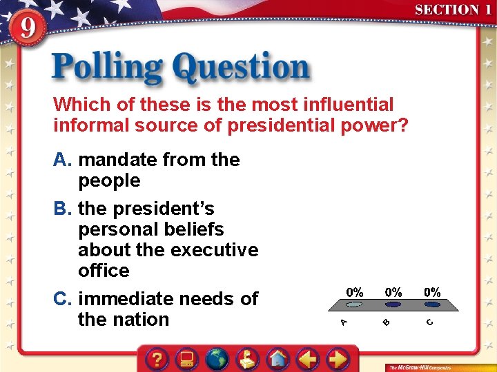Which of these is the most influential informal source of presidential power? A. mandate