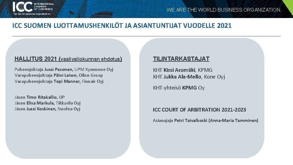 WE ARE THE WORLD BUSINESS ORGANIZATION. ICC SUOMEN LUOTTAMUSHENKILÖT JA ASIANTUNTIJAT VUODELLE 2021 HALLITUS