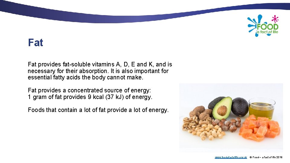 Fat provides fat-soluble vitamins A, D, E and K, and is necessary for their