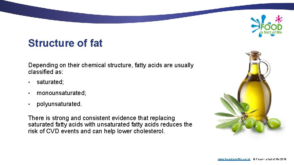 Structure of fat Depending on their chemical structure, fatty acids are usually classified as: