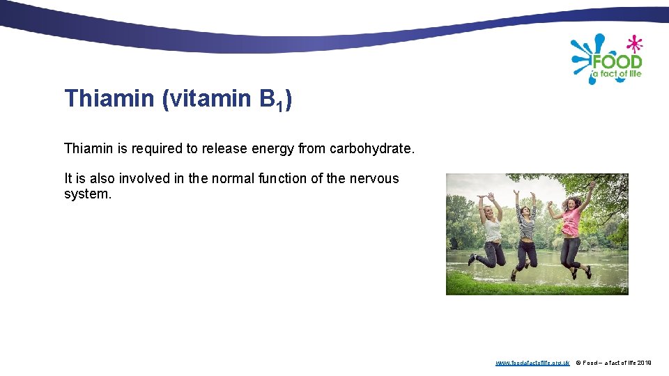 Thiamin (vitamin B 1) Thiamin is required to release energy from carbohydrate. It is